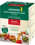 SCHLANKHEITSKUR Klassiker Schoenenberger