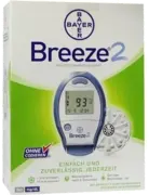 BREEZE 2 Set Plasma mg/dl